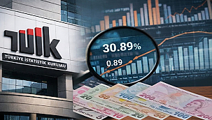 NİSAN 2026 ÜRETİCİ ENFLASYONU AÇIKLANDI