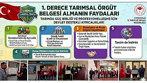 TARIMSAL AMAÇLI ÖRGÜTLERİN 2026 YILI DERECELENDİRME BAŞVURULARI BAŞLIYOR!