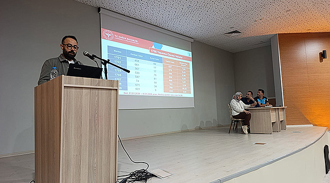 ACİL SAĞLIK HİZMETLERİ DEĞERLENDİRİLDİ