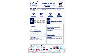 ÇANAKKALE'DE DEV AFET TATBİKATI