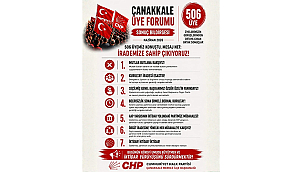 CHP ÇANAKKALE İL BAŞKANI ERGUN: 506 ÜYEMİZ GÖRÜŞLERİNİ PAYLAŞTI