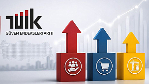 EKONOMİK GÜVEN ENDEKSİ HAZİRAN'DA YÜKSELDİ