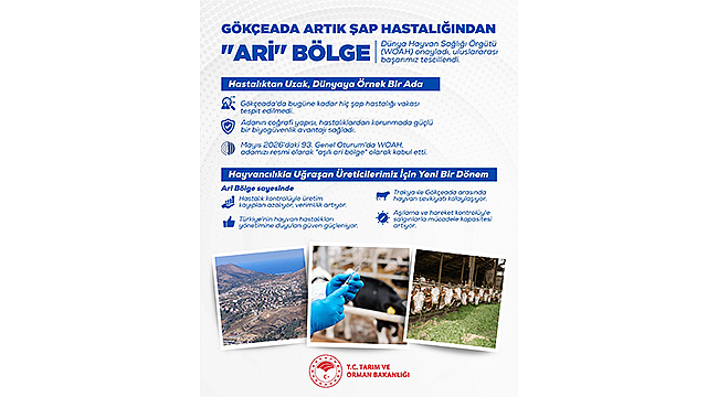 GÖKÇEADA'YA ULUSLARARASI TESCİL