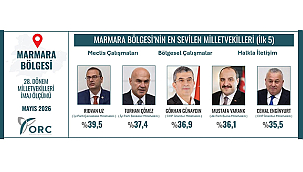 RIDVAN UZ MARMARA BÖLGESİ'NİN EN SEVİLEN MİLLETVEKİLİ OLDU