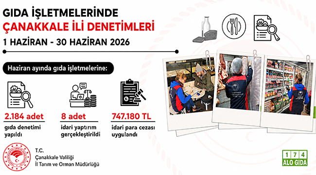 ÇANAKKALE'DE HAZİRAN AYINDA 2 BİN 184 GIDA DENETİMİ YAPILDI