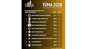 ÇANAKKALE ONSEKİZ MART ÜNİVERSİTESİ TÜRKİYE'NİN ZİRVESİNDE