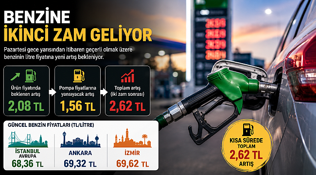 BENZİNE PEŞ PEŞE İKİNCİ ZAM GELİYOR