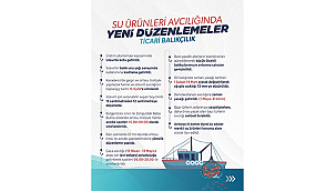 BALIKÇILIKTA YENİ DÜZENLEMELER HAYATA GEÇİRİLİYOR