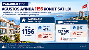 ÇANAKKALE'DE AĞUSTOS AYINDA 1156 KONUT SATILDI