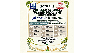 ÇANAKKALE'DE KIRSAL KALKINMAYA 115,7 MİLYON LİRALIK HİBE