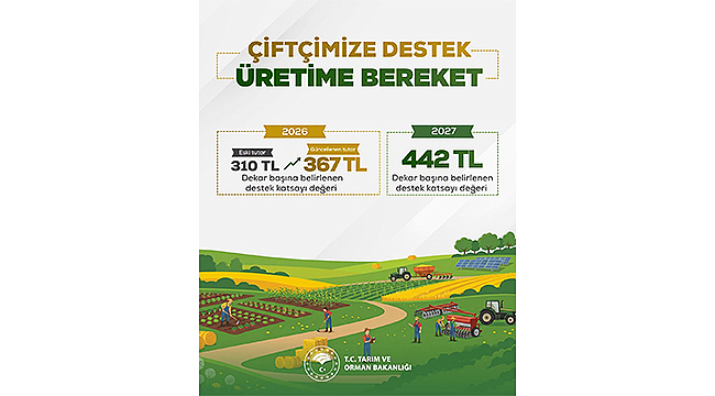 ÇİFTÇİLERE DESTEKTE YENİ RAKAMLAR BELLİ OLDU