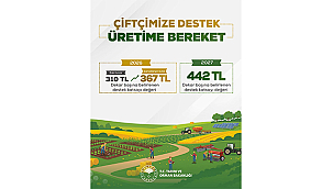 ÇİFTÇİLERE DESTEKTE YENİ RAKAMLAR BELLİ OLDU