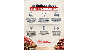 ET ÜRÜNLERİNDE YENİ DÖNEM: STANDARTLAR DEĞİŞİYOR