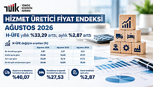 H-ÜFE YILLIK YÜZDE 33,29 ARTTI
