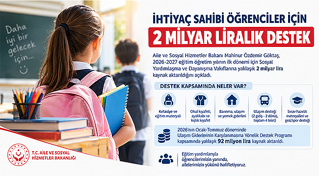 İHTİYAÇ SAHİBİ ÖĞRENCİLER İÇİN 2 MİLYAR LİRALIK DESTEK