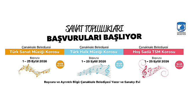 SANAT TOPLULUKLARININ BAŞVURULARI BAŞLIYOR