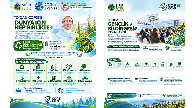 SIFIR ATIK HAREKETİ'NİN 9. YILINDA ÇOMÜ'DEN COP31'E GÜÇLÜ GENÇLİK KATKISI