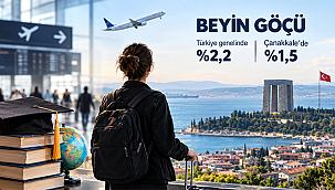 ÇANAKKALE'DE BEYİN GÖÇÜ ORANI YÜZDE 1,5