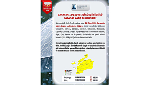 ÇANAKKALE İÇİN KUVVETLİ SAĞANAK UYARISI!