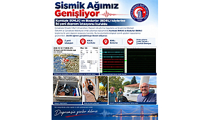 ÇOMÜ'NÜN DEPREM İZLEME AĞI GENİŞLİYOR: KUMKALE VE BODURLAR'A İKİ YENİ İSTASYON