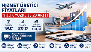 HİZMET ÜRETİCİ FİYATLARI YILLIK YÜZDE 33,23 ARTTI
