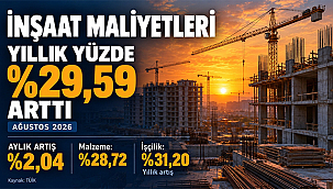 İNŞAAT MALİYETLERİ YILLIK YÜZDE 29,59 ARTTI