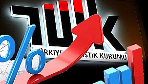 İNŞAAT ÜRETİMİ AĞUSTOSTA YILLIK YÜZDE 2,3 ARTTI
