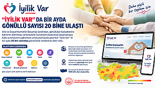 "İYİLİK VAR"DA BİR AYDA GÖNÜLLÜ SAYISI 20 BİNE ULAŞTI"