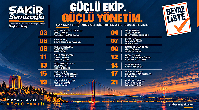 ŞAKİR SEMİZOĞLU EKİBİNİ AÇIKLADI