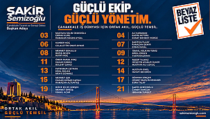 ŞAKİR SEMİZOĞLU EKİBİNİ AÇIKLADI